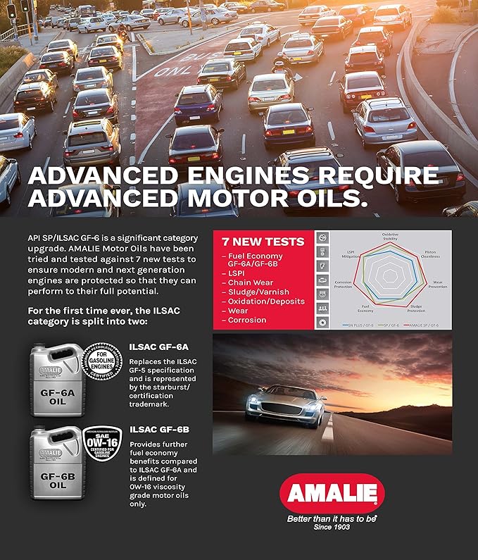 AMALIE Elixir 0W-40 Full Synthetic Motor Oil (160-65776-56) 1 Quart Bottle, Pack of 12 | Made in USA