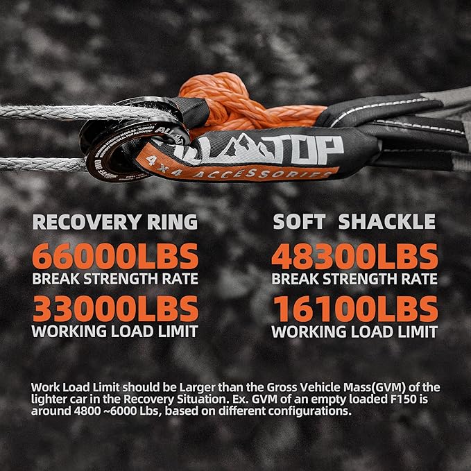 ALL-TOP Synthetic Soft Shackle & Recovery Ring Kit (2PCS 1/2in x 22in - 48300LBS Shackles + 1 Snatch Pulley Ring) for Winch Tackle Pulley System