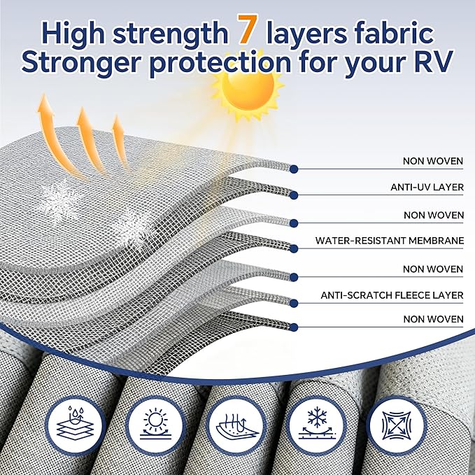 Heavy Duty 7 Layers 5th Wheel RV Cover, Camper Cover & Travel Trailer Cover 34-37ft, Waterproof Windproof All-Weather Protection with Gutter & Tongue Jack Covers Reinforced Straps - Red