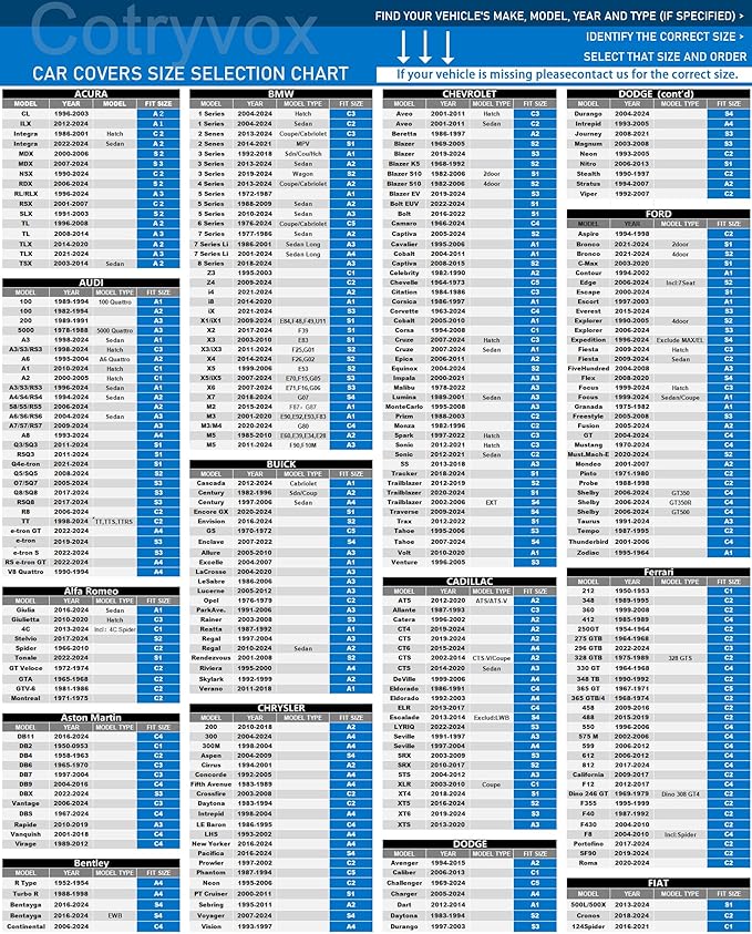 10-Layer Waterproof Sports Car Cover. See Vehicle Size-Chart for Accurate Fit. All Weather Full Outdoor Covers. Chevy Corvette, Porsche 911, Toyota Supra.Sun Snow Rain.Size C3(See Size Chart)