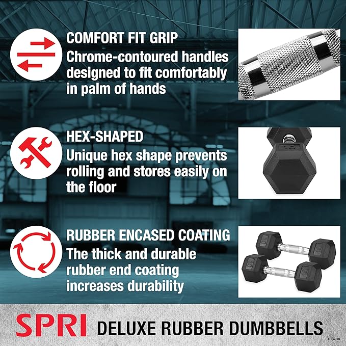 Dumbbells Hand Weights Set of 2 - Rubber Hex Chrome Handle Exercise & Fitness Dumbbell for Home Gym Equipment Workouts Strength Training Free Weights for Women, Men