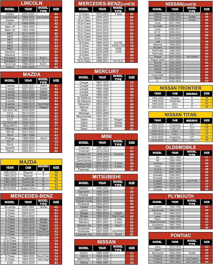 Caromop 10-Layer Waterproof Car Cover All Weather Protection (Snow, Rain, Sun) with Secure Fit Straps and Easy On/Off Zipper-Size C1 (See Size-Chart)