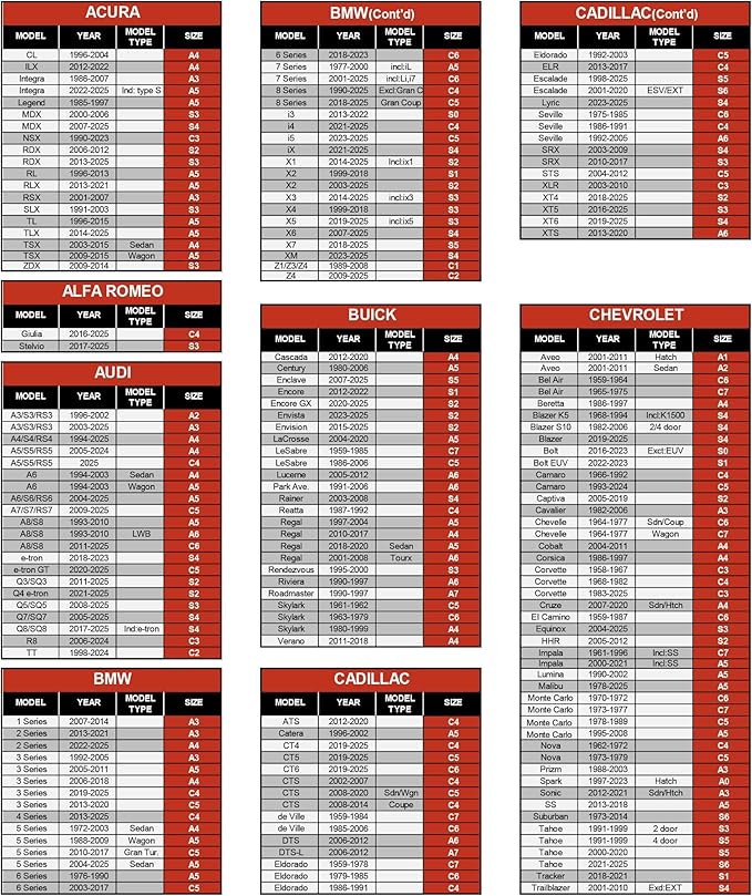 Caromop 10-Layer Waterproof Car Cover All Weather Protection (Snow, Rain, Sun) with Secure Fit Straps and Easy On/Off Zipper-Size C4 (See Size-Chart)
