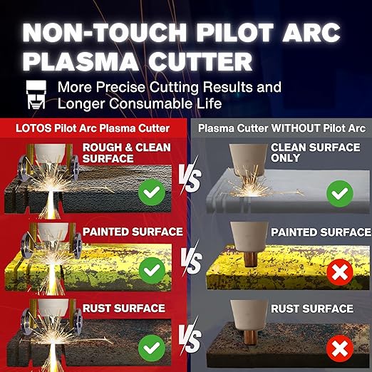 LOTOS LTP8500 85AMP Non-Touch Pilot Arc Plasma Cutter, Drag Cut Enabled, 1” 25mm Clean Cut, 1.5" 38mm Severance Cut, Metal Cut Machine, Plasma Cutting Equipment, 220V