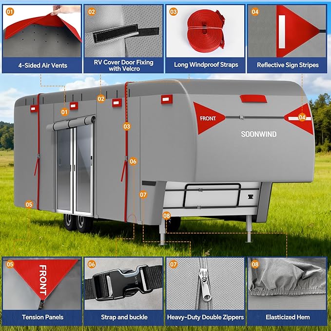 Heavy Duty 7 Layers 5th Wheel RV Cover, Camper Cover & Travel Trailer Cover 31-34ft, Waterproof Windproof All-Weather Protection with Gutter & Tongue Jack Covers Reinforced Straps - Red