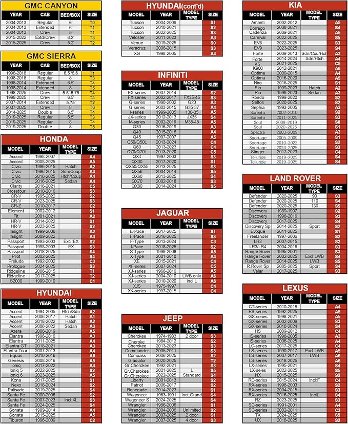 Caromop 10-Layer Waterproof Car Cover All Weather Protection (Snow, Rain, Sun) with Secure Fit Straps and Easy On/Off Zipper-Size S6 (See Size-Chart)