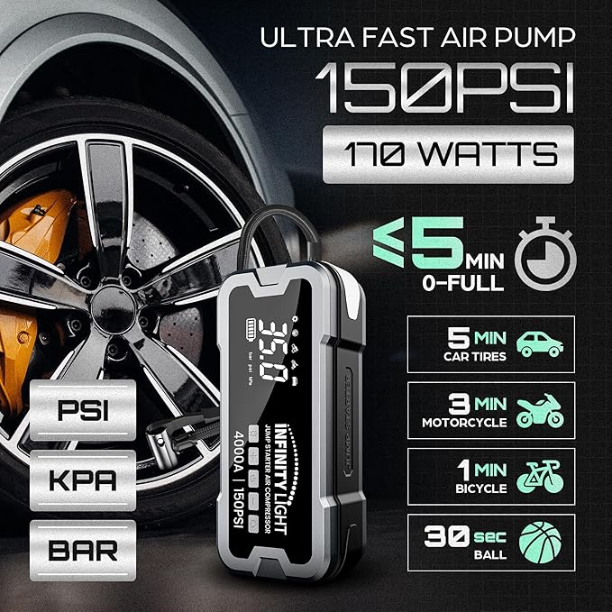 4000A Jump Starter 150 PSI Air Compressor Tire Inflator Cordless Air Pump, 12V Portable Car Battery Booster, LED Display, 12000mAh Power Bank, PD 18W Fast Charging, Flashlight – 10L Gas/8L Diesel